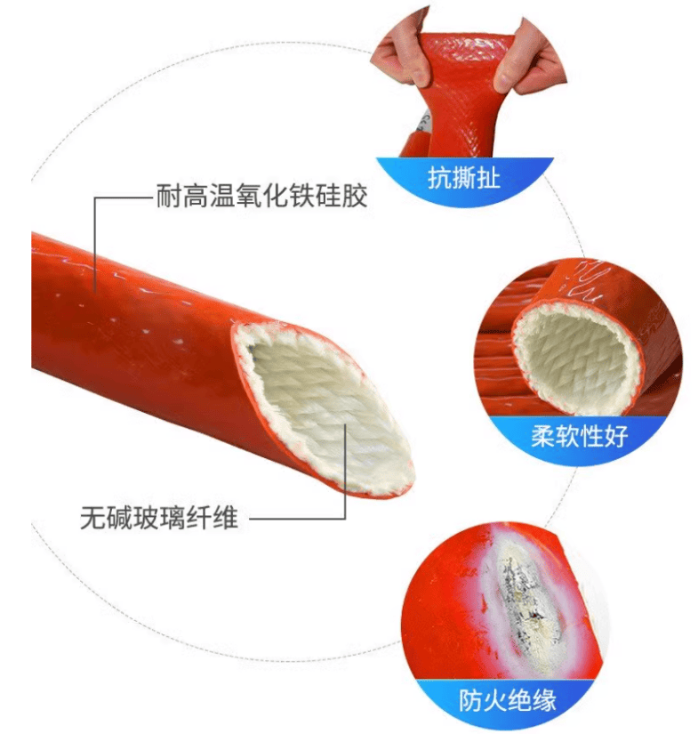 Fireproof Sleeve